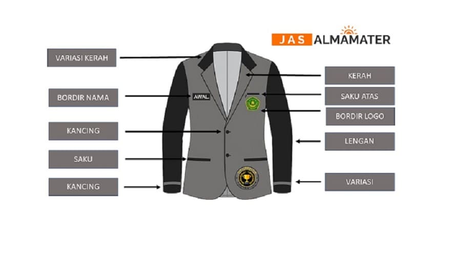 Bagian Bagian Jas Almamater
