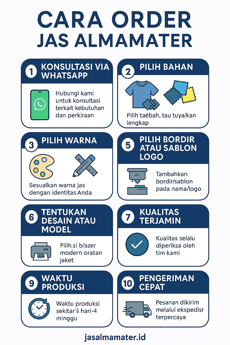 Cara Order Jas Almamater