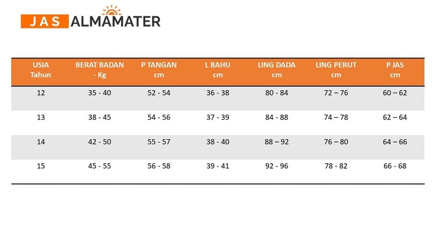 Bagian Ukuran Jas Almamater SMP
